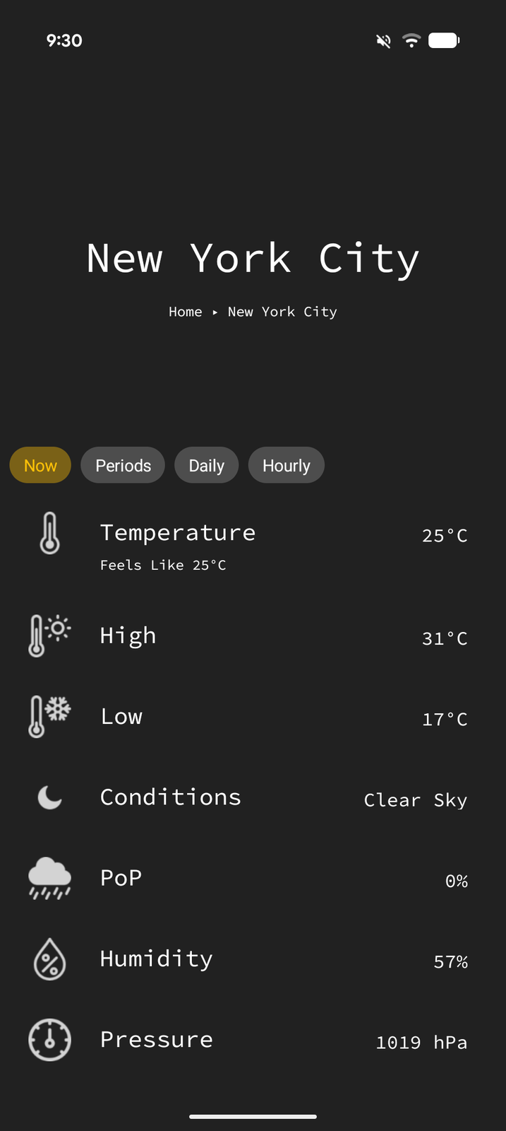 The weather widget showing current conditions and forecast